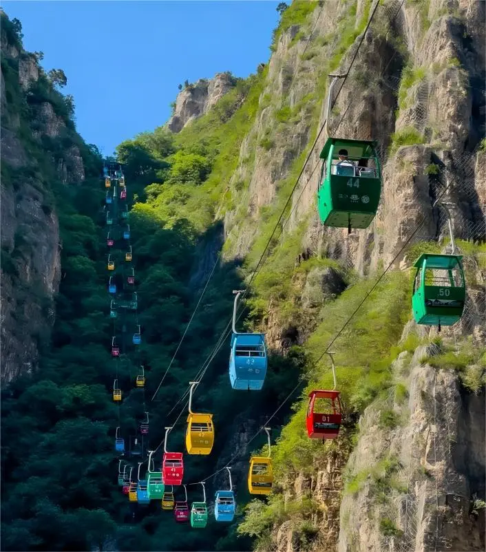 Cable car ride to Shenxian Temple offering panoramic views of Longqing Gorge