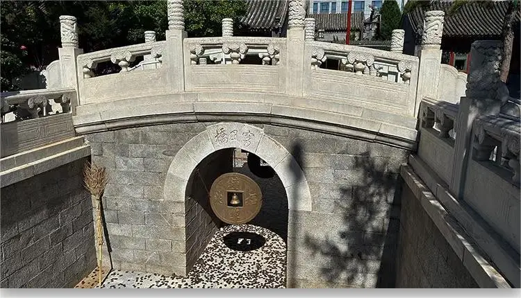 Visitors tossing coins at the Money Eye under Wo Feng Bridge in Baiyun Temple, a Taoist ritual for wealth and prosperity.